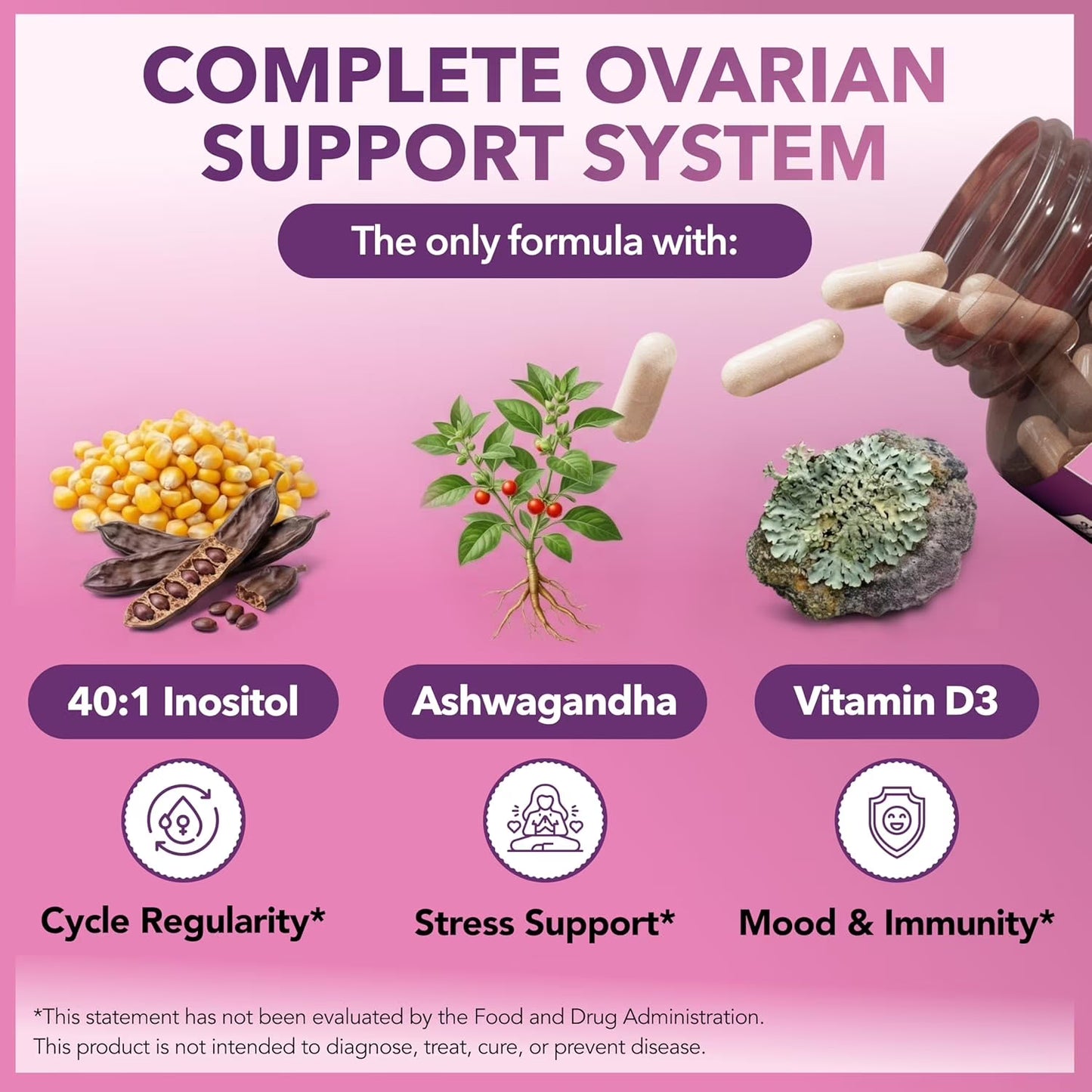 🌸 MYO INOSITOL – 60 Cápsulas 🌸