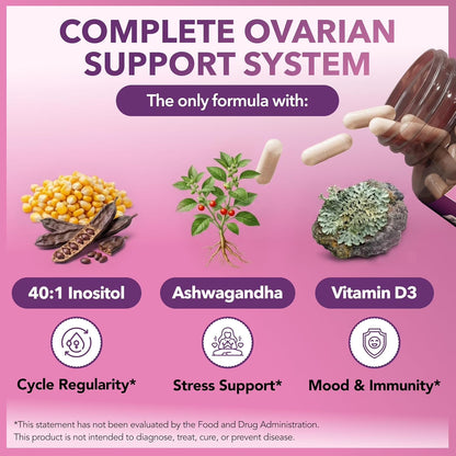 🌸 MYO INOSITOL – 60 Cápsulas 🌸