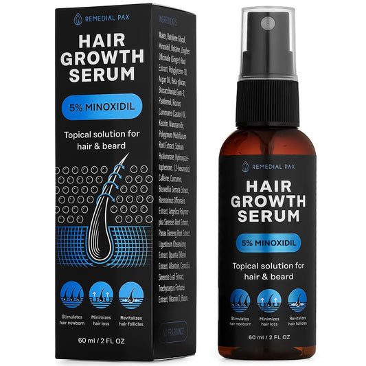 Serum Crece-Pelo Intenso – ¡Recupera tu Cabello y Barba con Minoxidil y Biotina!