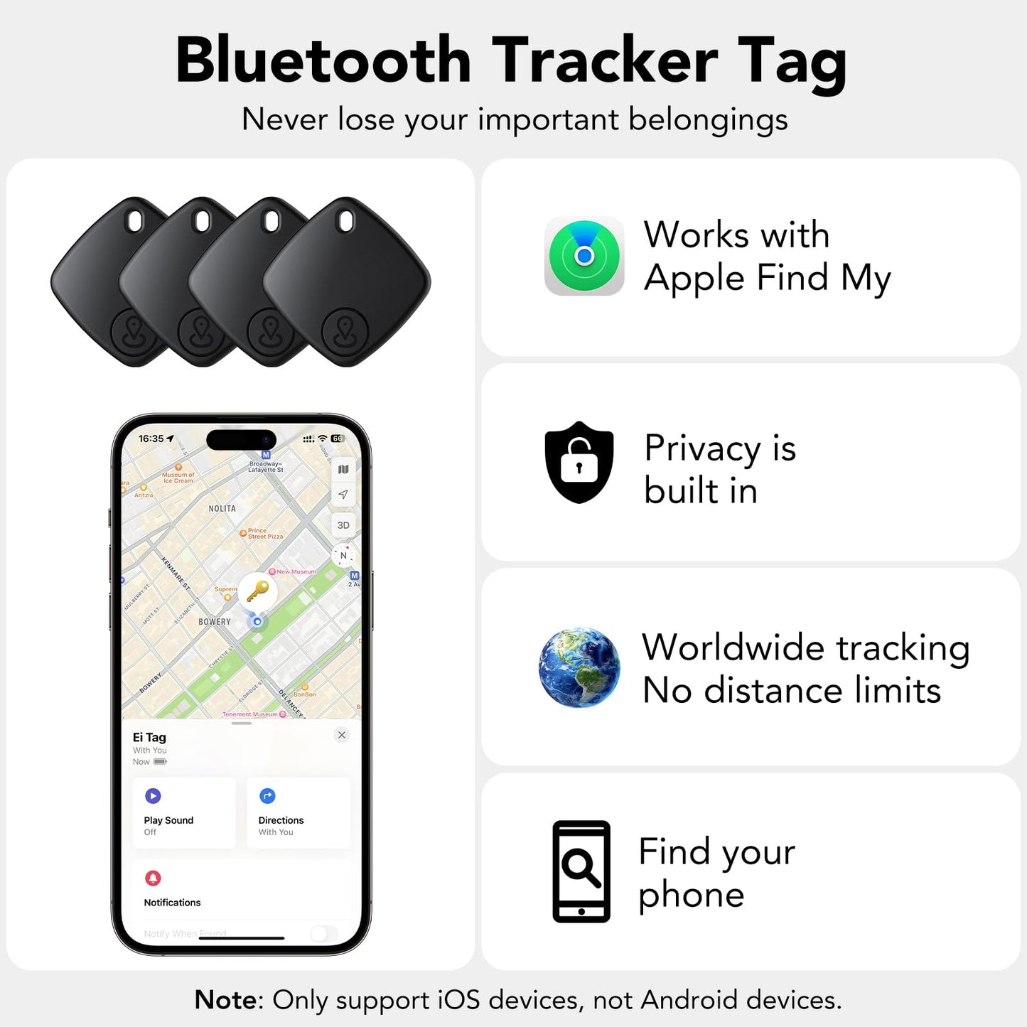 Localizador de Artículos S1 Android – Encuentra tus Objetos con un Toque