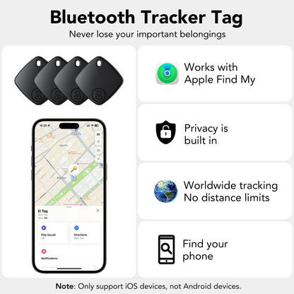 Localizador de Artículos S1 Android – Encuentra tus Objetos con un Toque