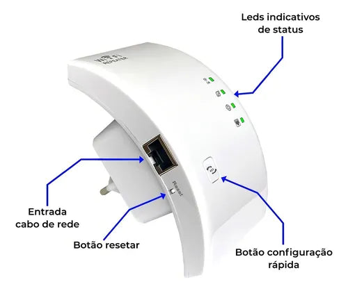 Repetidor WiFi Ultra-Potente – ¡Dile Adiós a las Zonas sin Internet en tu Casa!