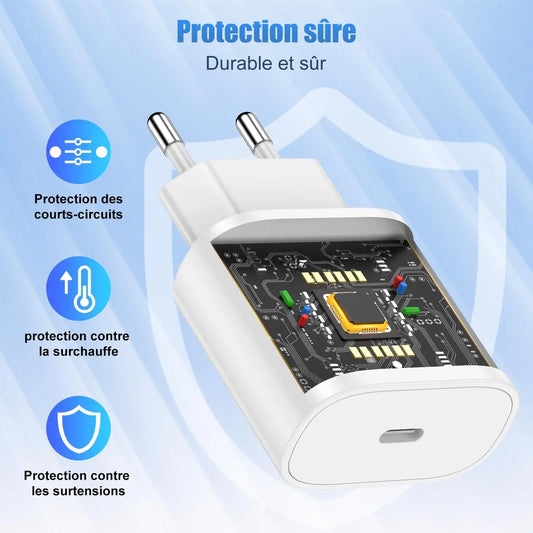 Cargador Rápido 35W Dual USB-C para iPhone – Carga Ultra Rápida (1m / 1.5m / 2m)